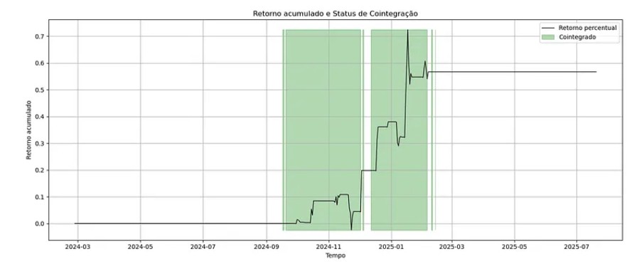 projeto-tiago-7.jpg ../../imagens/projeto-trading-ia/projeto-tiago-7.jpg