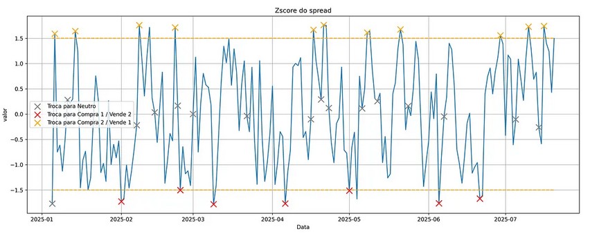 projeto-tiago-9.jpg ../../imagens/projeto-trading-ia/projeto-tiago-9.jpg