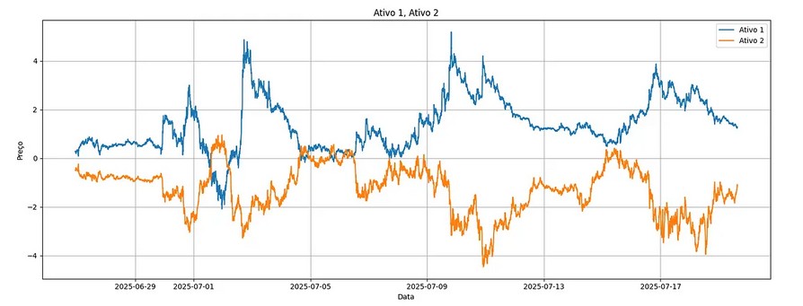 projeto-tiago-5.jpg ../../imagens/projeto-trading-ia/projeto-tiago-5.jpg