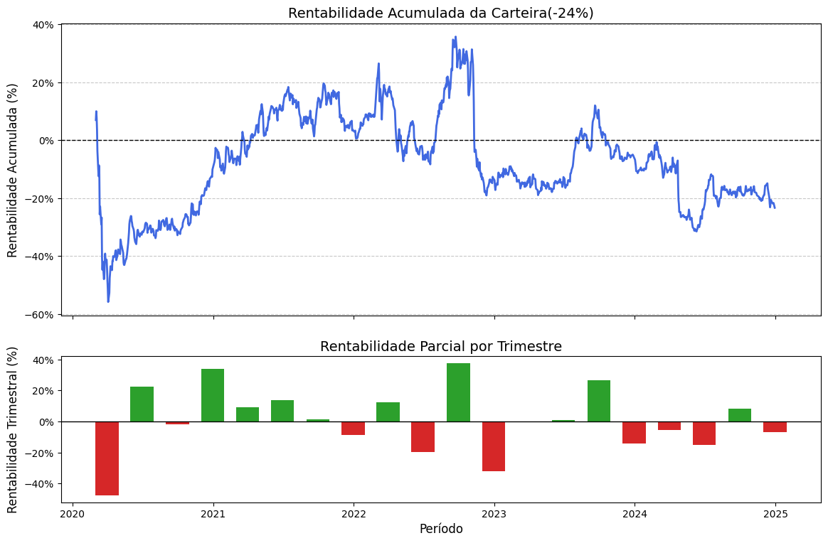 projeto-cluster-portfolio-6.png ../../imagens/projeto-cluster-portfolio/projeto-cluster-portfolio-6.png