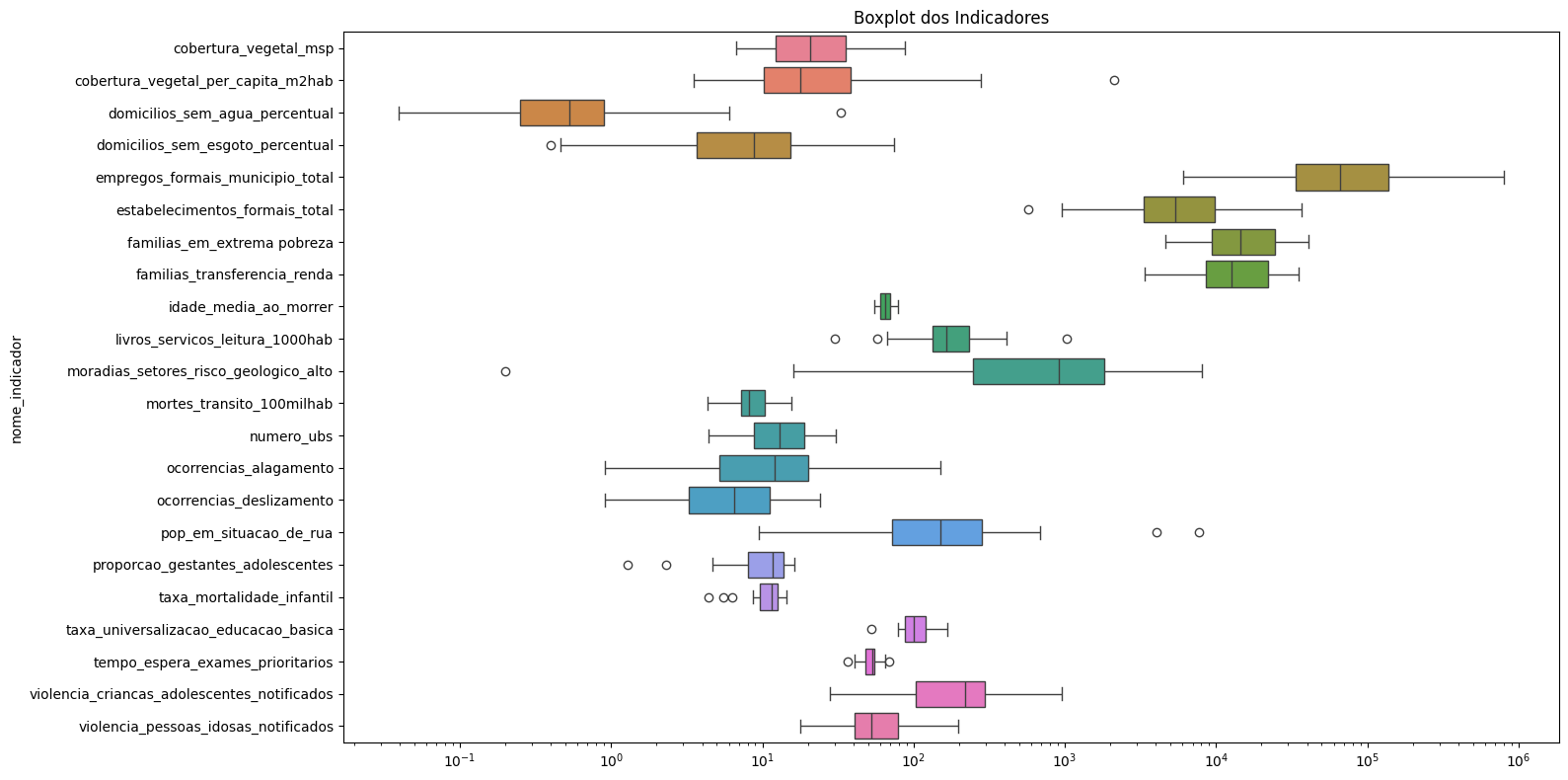 projeto-desigualdade-ia-10.png ../../imagens/projeto-desigualdade-ia/projeto-desigualdade-ia-10.png