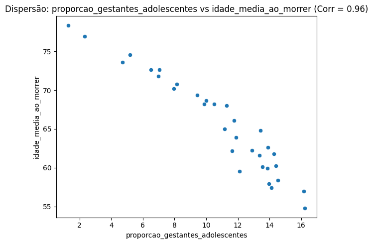 projeto-desigualdade-ia-20.png ../../imagens/projeto-desigualdade-ia/projeto-desigualdade-ia-20.png