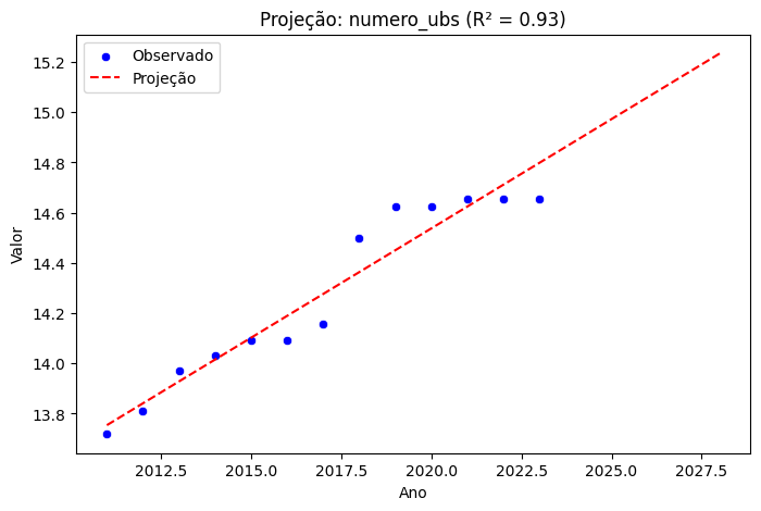 projeto-desigualdade-ia-23.png ../../imagens/projeto-desigualdade-ia/projeto-desigualdade-ia-23.png