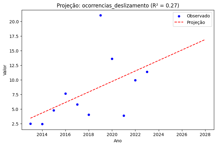 projeto-desigualdade-ia-24.png ../../imagens/projeto-desigualdade-ia/projeto-desigualdade-ia-24.png