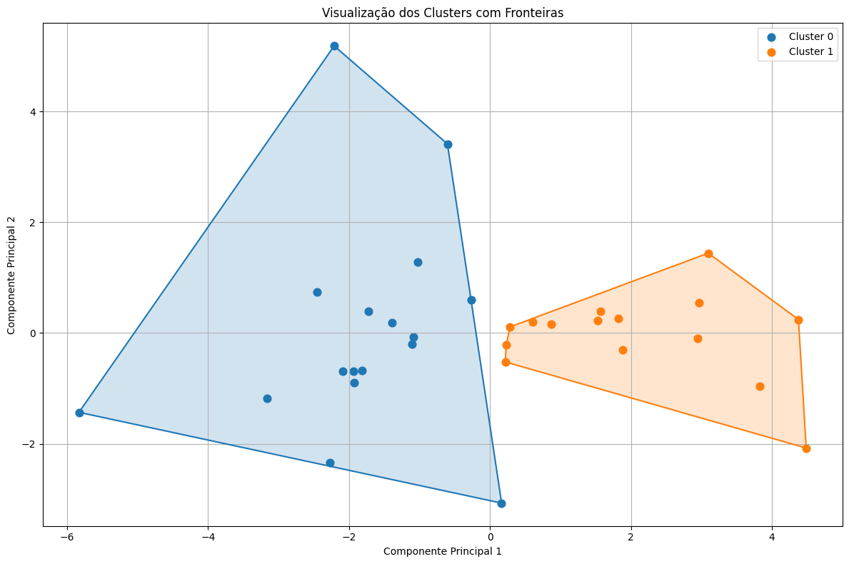 projeto-desigualdade-ia-3.png ../../imagens/projeto-desigualdade-ia/projeto-desigualdade-ia-3.png