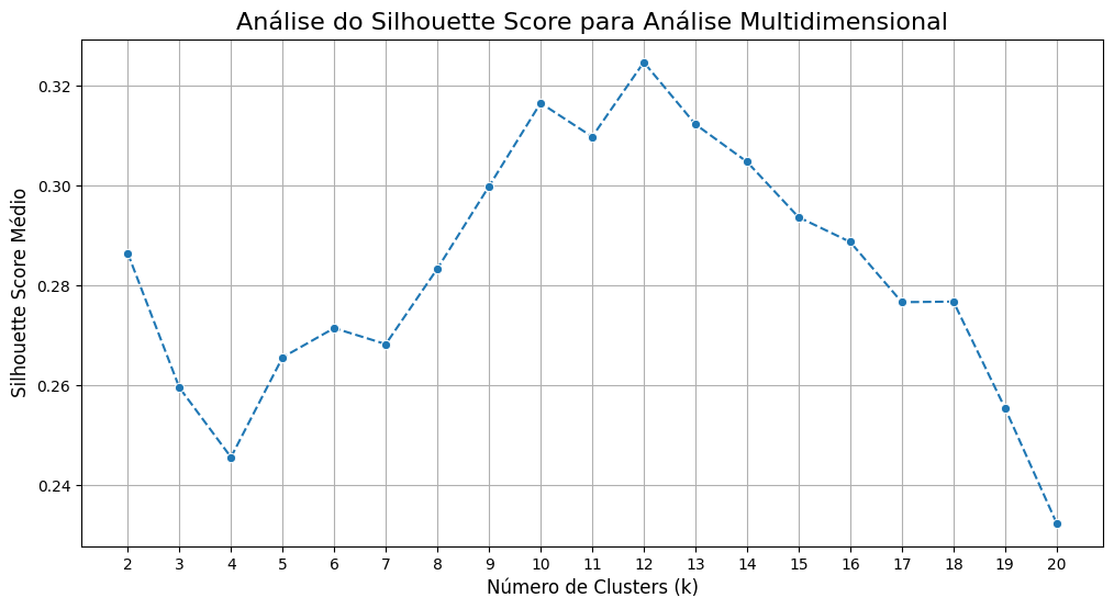 projeto-desigualdade-ia-5.png ../../imagens/projeto-desigualdade-ia/projeto-desigualdade-ia-5.png