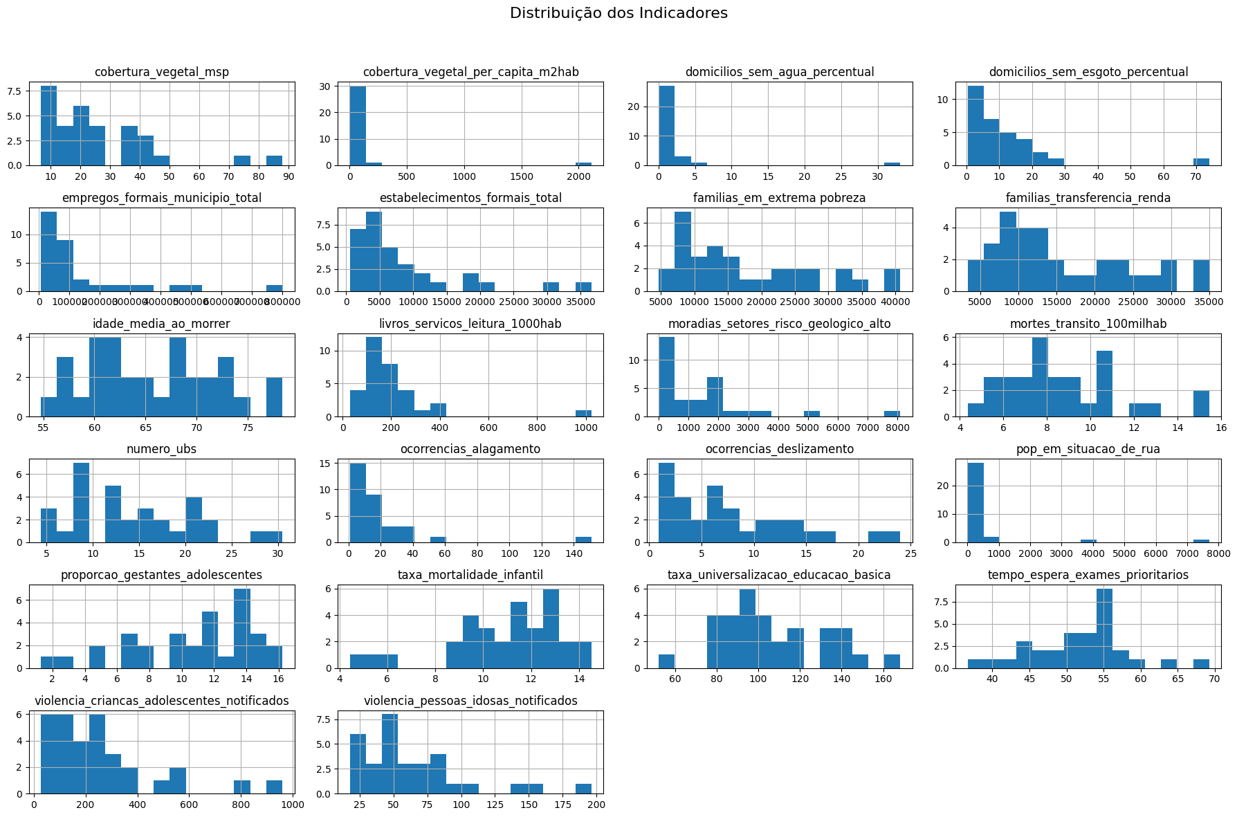 projeto-desigualdade-ia-7.png ../../imagens/projeto-desigualdade-ia/projeto-desigualdade-ia-7.png