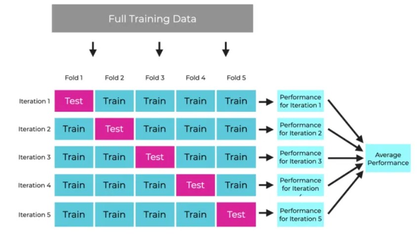 projeto-tiago-11.jpg ../../imagens/projeto-trading-ia/projeto-tiago-11.jpg