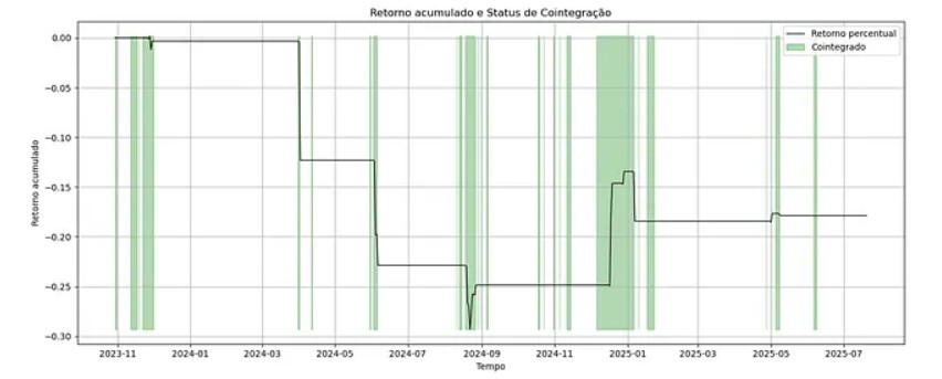 projeto-tiago-8.jpg ../../imagens/projeto-trading-ia/projeto-tiago-8.jpg