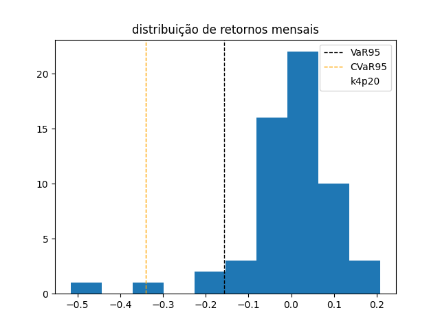 projeto-cluster-portfolio-2.png ../../imagens/projeto-cluster-portfolio/projeto-cluster-portfolio-2.png