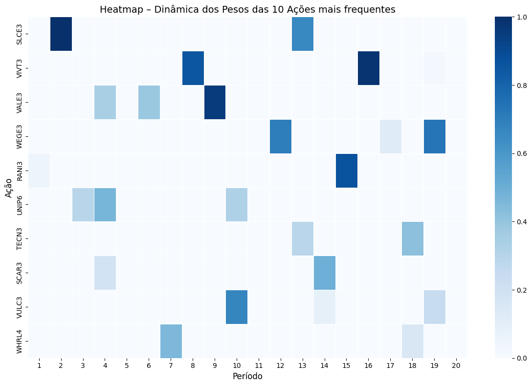 projeto-cluster-portfolio-3.png ../../imagens/projeto-cluster-portfolio/projeto-cluster-portfolio-3.png