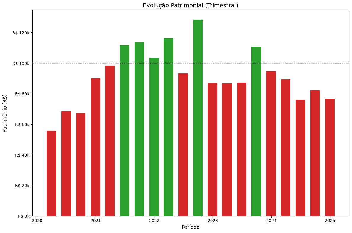 projeto-cluster-portfolio-4.png ../../imagens/projeto-cluster-portfolio/projeto-cluster-portfolio-4.png