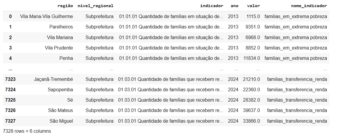 projeto-desigualdade-ia-18.png ../../imagens/projeto-desigualdade-ia/projeto-desigualdade-ia-18.png