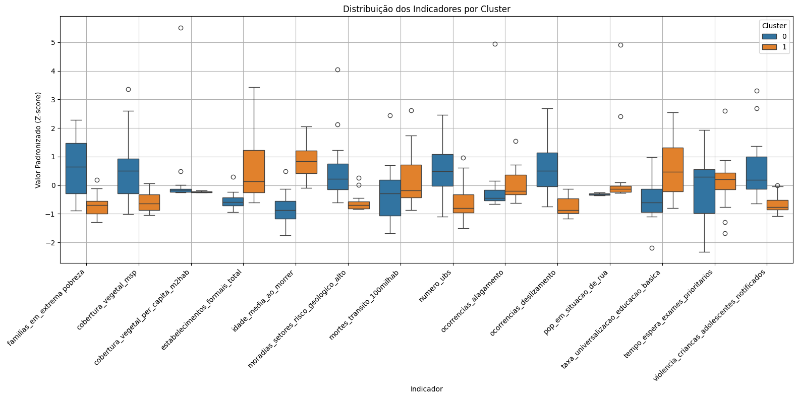 projeto-desigualdade-ia-4.png ../../imagens/projeto-desigualdade-ia/projeto-desigualdade-ia-4.png