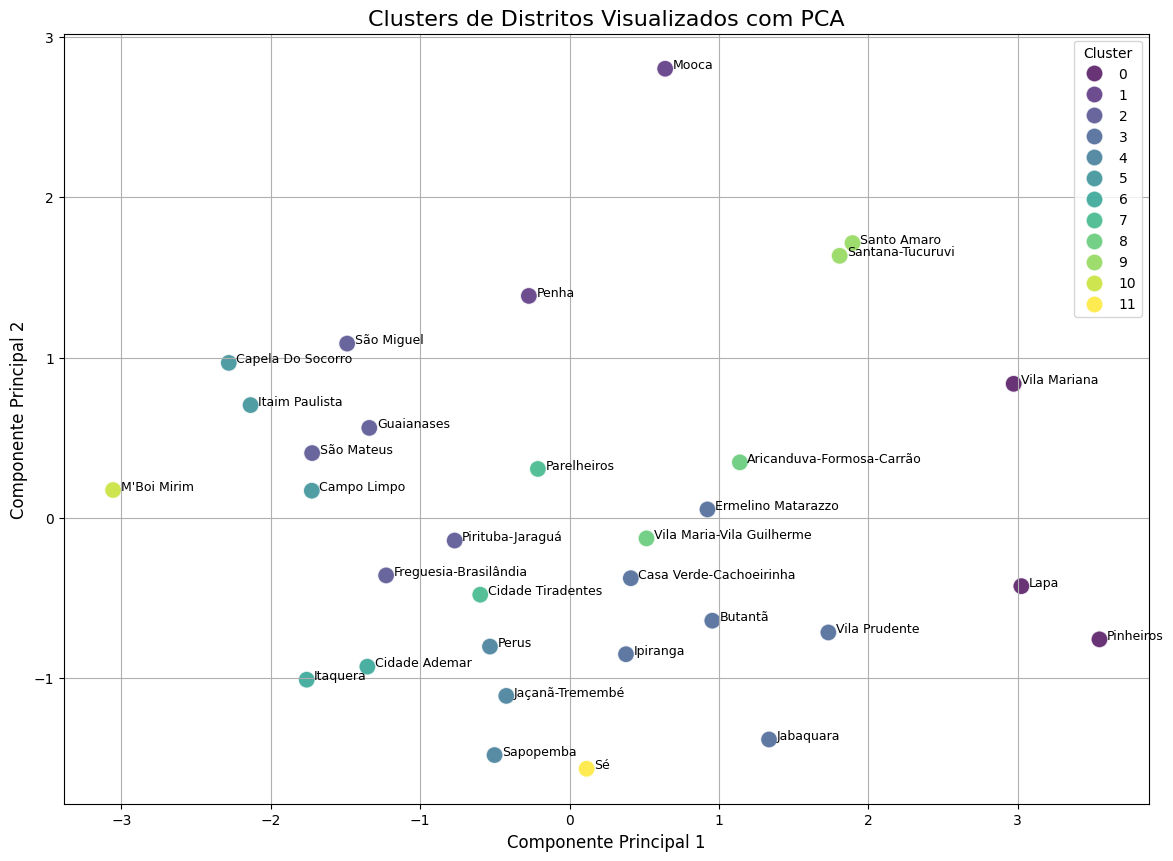 projeto-desigualdade-ia-6.png ../../imagens/projeto-desigualdade-ia/projeto-desigualdade-ia-6.png