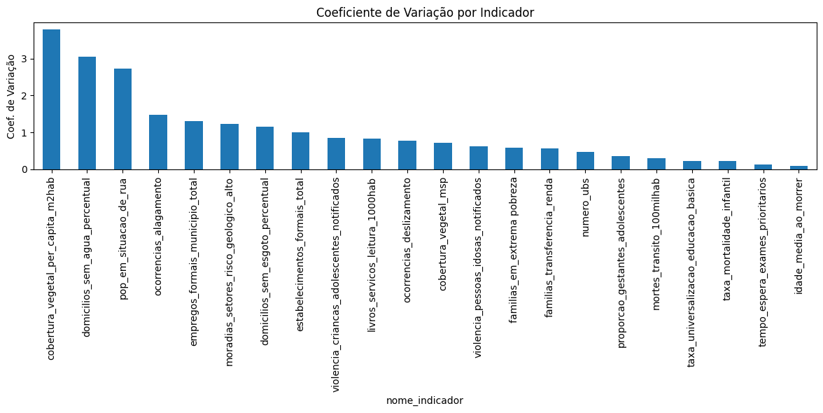 projeto-desigualdade-ia-8.png ../../imagens/projeto-desigualdade-ia/projeto-desigualdade-ia-8.png