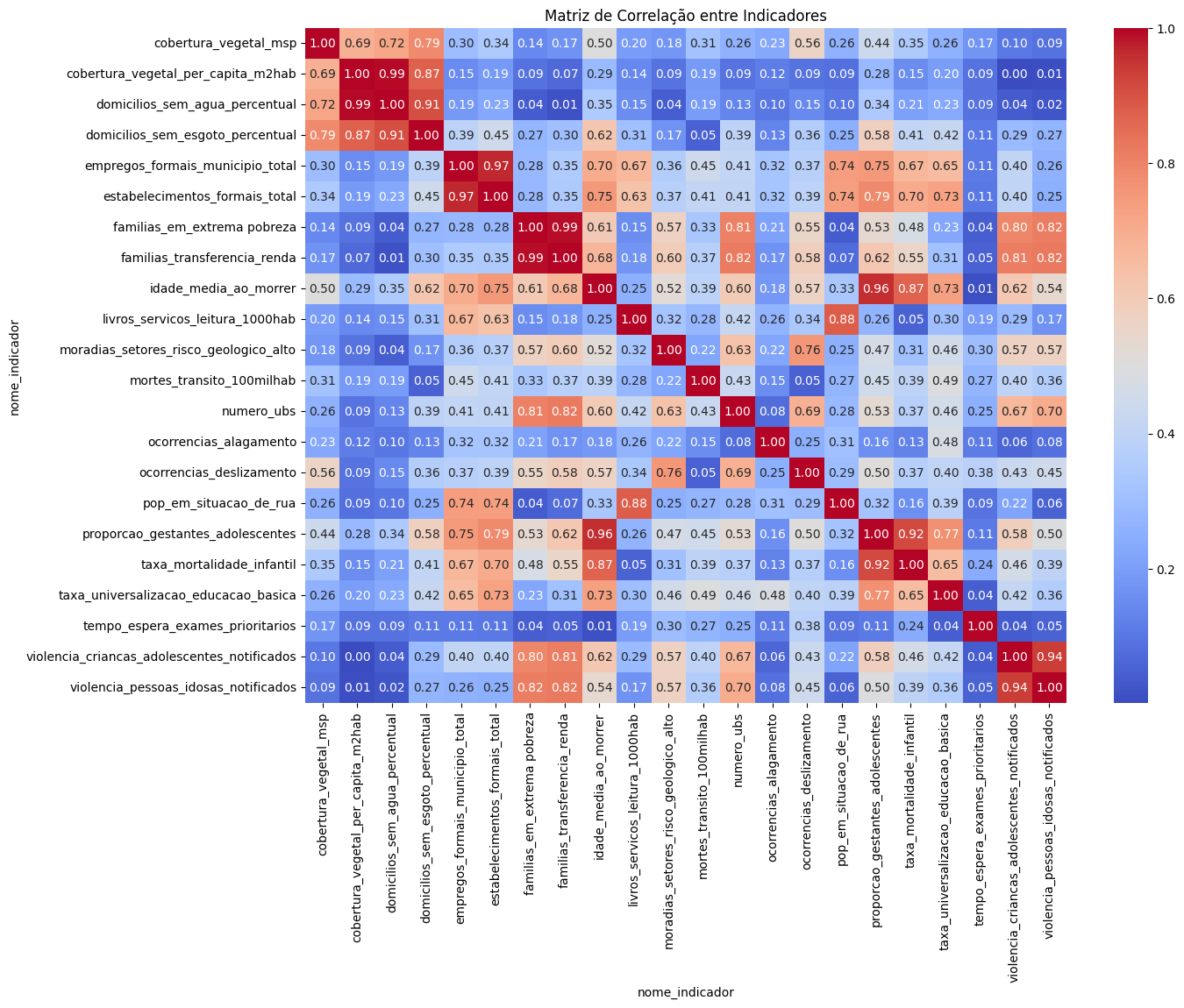 projeto-desigualdade-ia-9.png ../../imagens/projeto-desigualdade-ia/projeto-desigualdade-ia-9.png