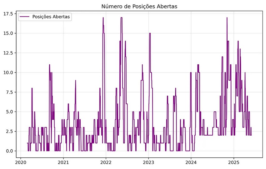 projeto-tiago-10.jpg ../../imagens/projeto-trading-ia/projeto-tiago-10.jpg