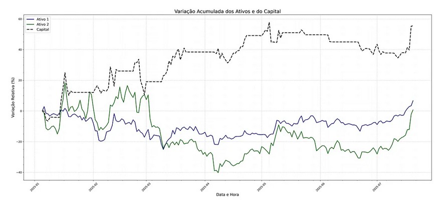 projeto-tiago-4.jpg ../../imagens/projeto-trading-ia/projeto-tiago-4.jpg
